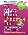 The Mayo Clinic D...