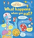 Look Inside What Happens When You Eat?
