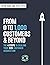 From 0 to 1,000 Customers & Beyond by Steli Efti