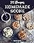 202 Homemade Scone Recipes: An One-of-a-kind Scone Cookbook