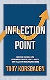 Inflection Point by Troy Korsgaden