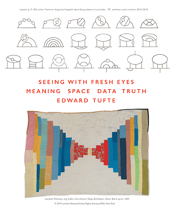 Seeing with Fresh Eyes: Meaning, Space, Data, Truth