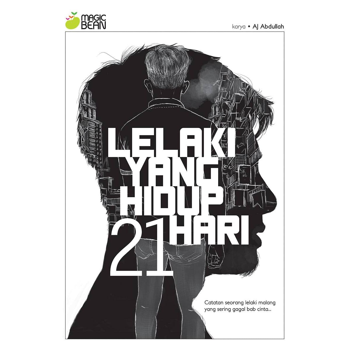 Lelaki Yang Hidup 21 Hari By Aj Abdullah