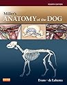 Miller's Anatomy of the Dog by Howard E. Evans PhD, Saunders