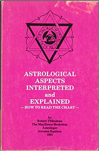 Astrological Aspects Interpreted and Explained