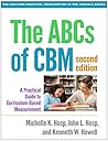 The ABCs of CBM: ...