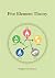 Five Element Theory : Book ...