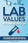 Lab Values Interp...