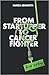 From Startupper to Cancer Fighter by Hamza Aboulfeth From Startupper to Cancer Fighter by Hamza Aboulfeth