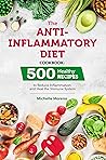 The Anti-Inflamma...