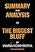 Summary and Analysis of The Biggest Bluff by Maria Konnikova by SJB QUICKREADS