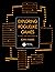 Exploring Roguelike Games