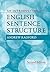 An Introduction to English Sentence Structure