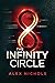 The Infinity Circle