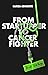 From Startupper to Cancer Fighter by Hamza Aboulfeth