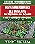 Container and Raised Bed Ga...