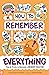 How to Remember Everything: Tips & Tricks to Become a Memory Master!