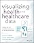 Visualizing Health and Healthcare Data: Creating Clear and Compelling Visualizations to "See How You're Doing"