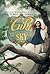 Girl Who Fell Out of the Sky (Piper McCloud, 3)