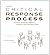 Critical Response Process: A method for getting useful feedback on anything you make, from dance to dessert