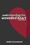 Understanding the...