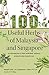 100 Useful Herbs of Malaysi...