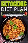 Ketogenic Diet Pl...