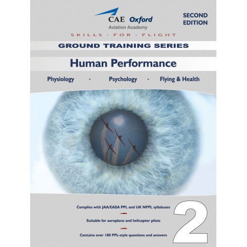 Human Performance (PPL Ground Training Series #1)