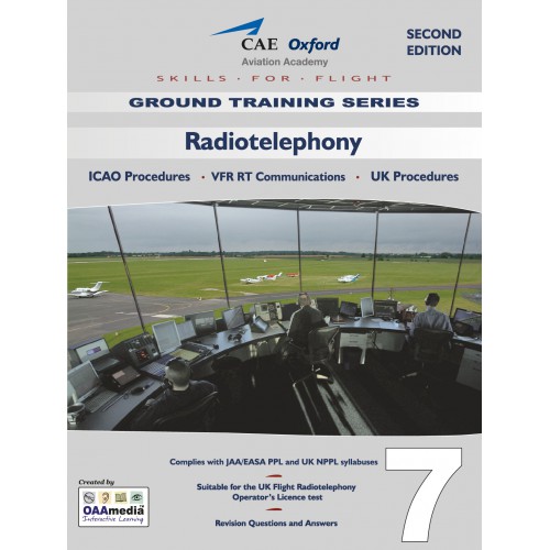 Radiotelephony (PPL Ground Training Series #1)