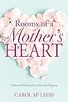 Rooms of a Mother...