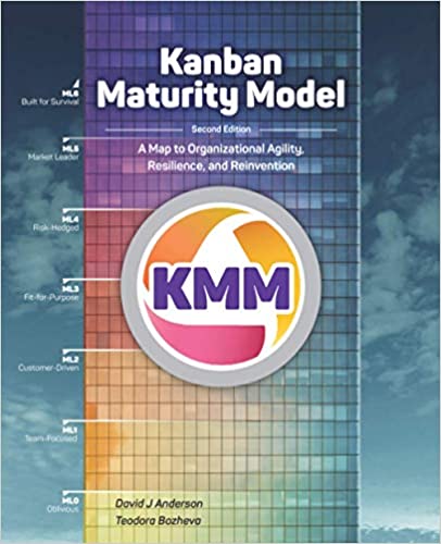 Kanban Maturity Model: A Map to Organizational Agility, Resilience, and Reinvention