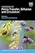 Handbook of Policy Transfer, Diffusion and Circulation (Handbooks of Research on Public Policy series)