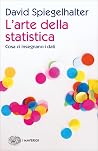 L'arte della stat...