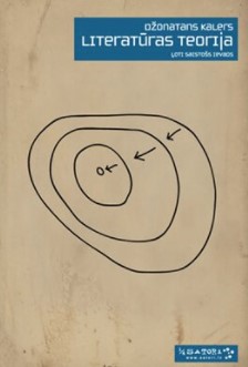 Literatūras teorija: ļoti saistošs ievads