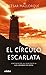 El círculo escarlata
