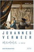 페르메이르: 빛으로 가득 찬 델프트의 작은 방