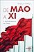De Mao a Xi: O ressurgimento da China