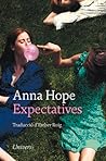 Expectatives