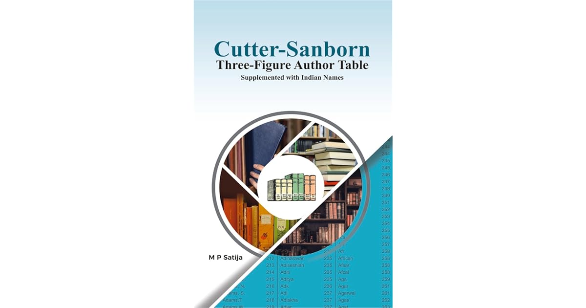 CutterSanborn Three Figure Author Table Supplemented with Indian