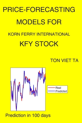 Price-Forecasting Models for Korn Ferry International KFY Stock
