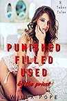 Punished Filled U...