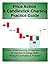 Price Action & Candlestick ...