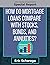 How do Mortgage Loans Compare With Stocks, Bonds, and Annuities? by Eric Scharaga