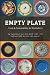 Empty Plate: Food - Sustainability - Mindfulness