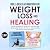 Bible-Based Affirmations fo...
