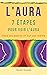 L’Aura : 7 étapes pour voir...