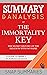 Summary & Analysis of The Immortality Key: The Secret History of the Religion with No Name | A Guide to Brian C. Muraresku's Book