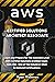 AWS Certified Solutions Architect Associate by Ryan Richman