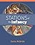 Stations of the Infancy