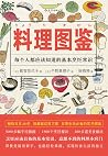 料理图鉴 料理图鉴